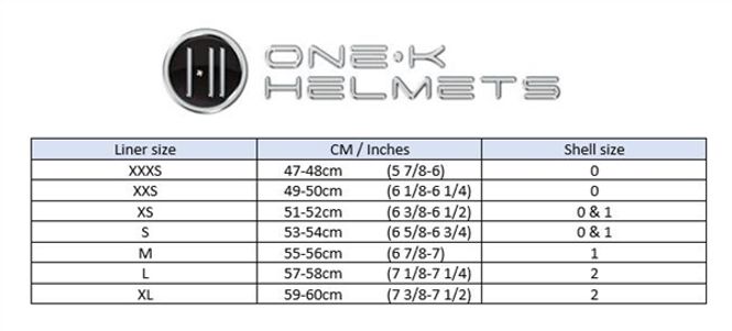 Hovedbilde OneK Liner Standard