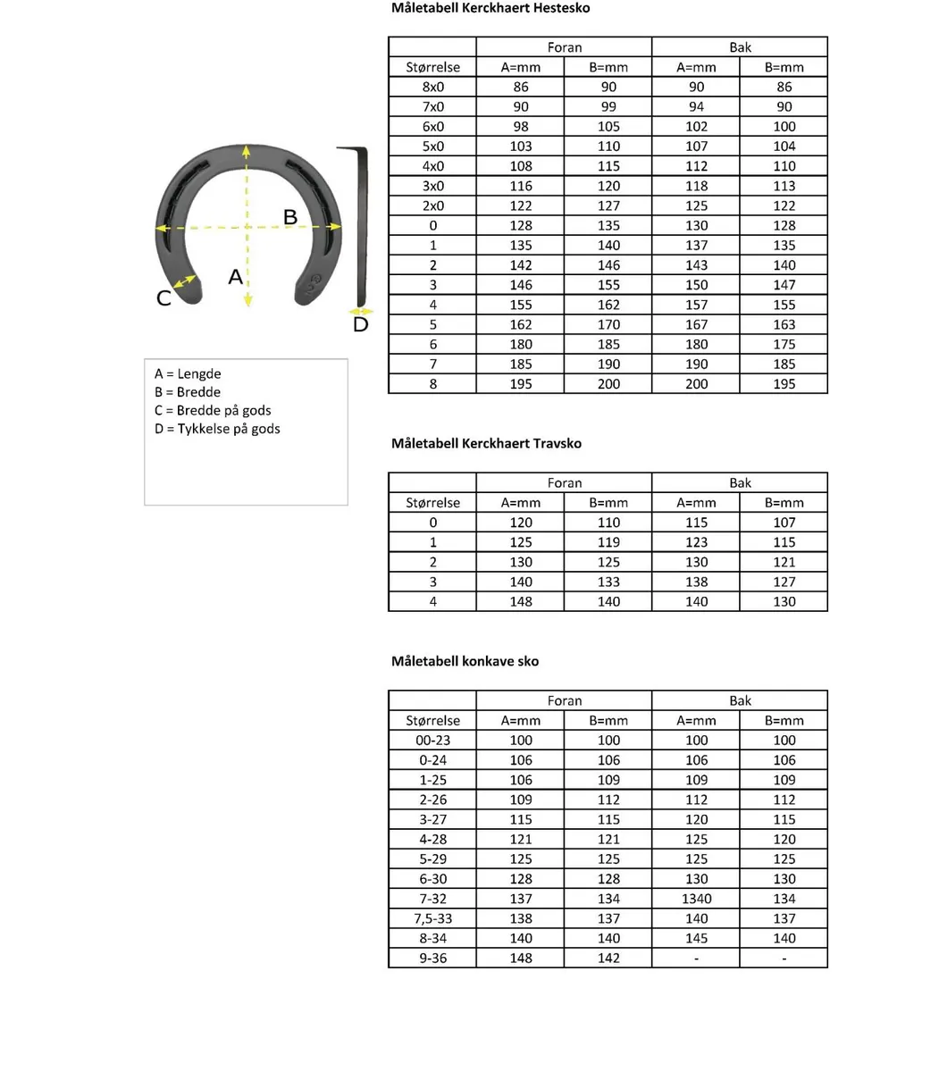 Kerckhaert Legend Alu Fals Bak 2mm grev - 2 pakk