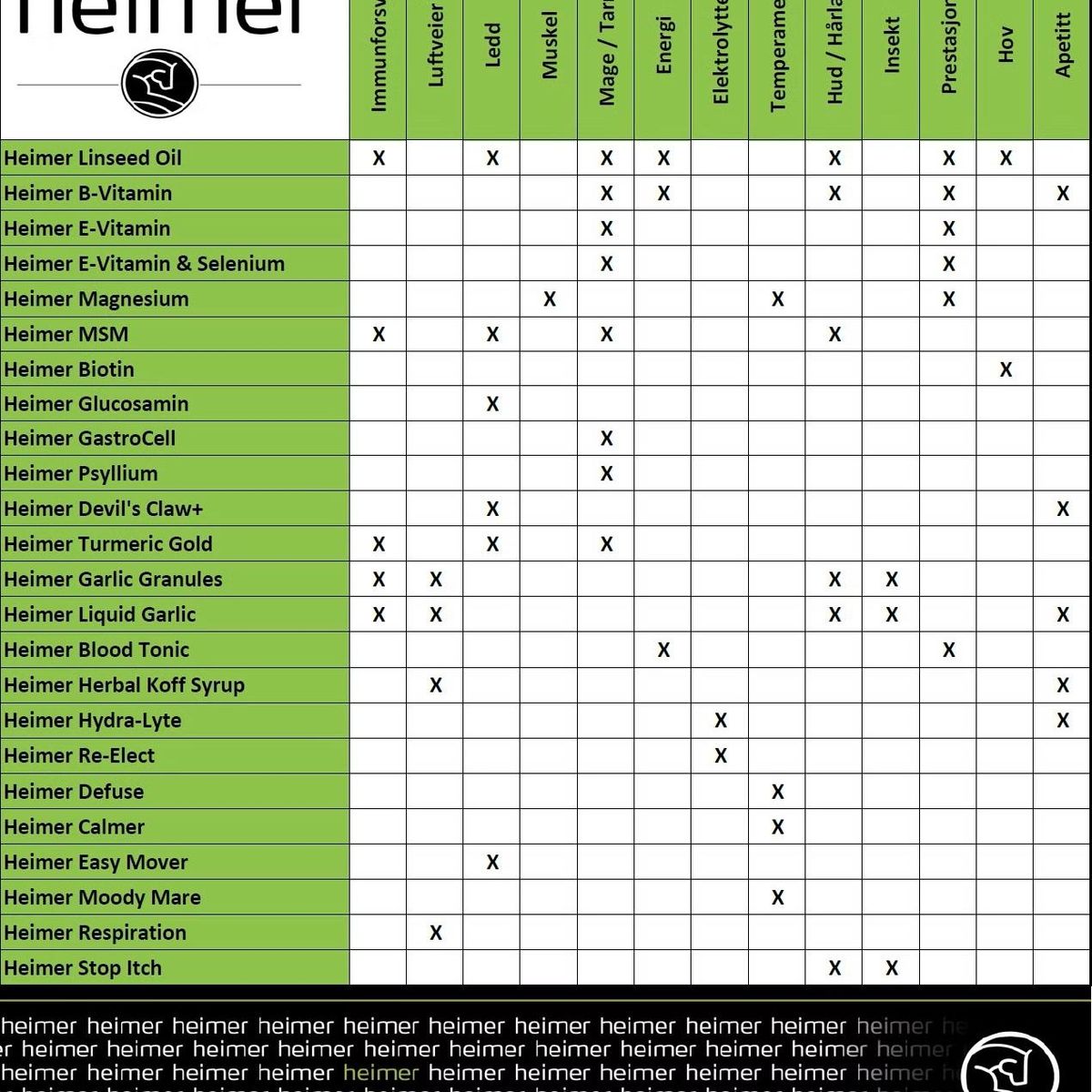 Heimer B- Vitamin 2.5L