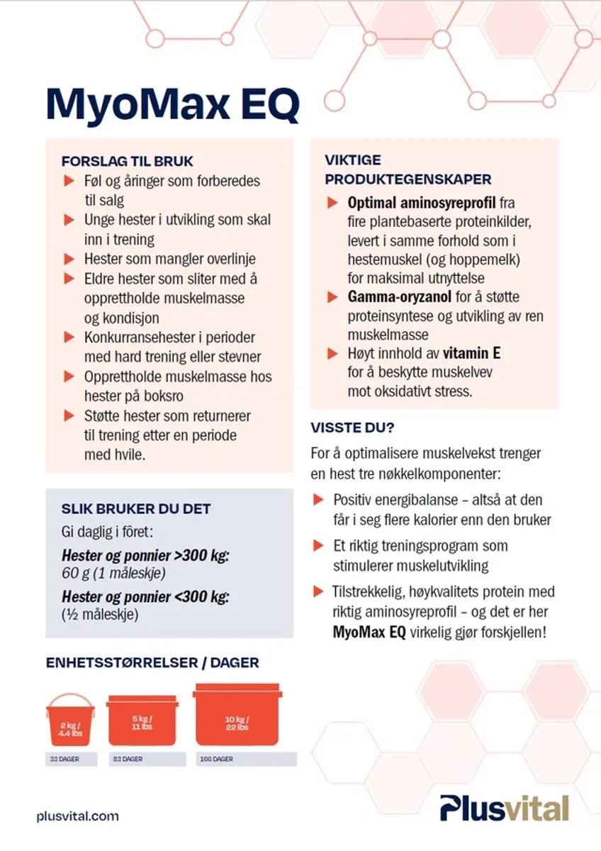 Plusvital MyoMax EQ 2kg