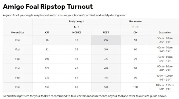 Hovedbilde Amigo Følldekken 900D Ripstop - 50gr
